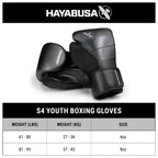 Hayabusa S4 Jeugd Bokshandschoenen - Cyaanblauw